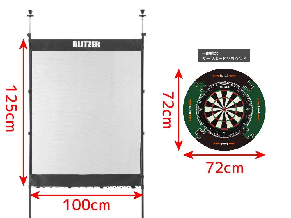 従来のダーツボードサラウンドを超える圧倒的な保護面積